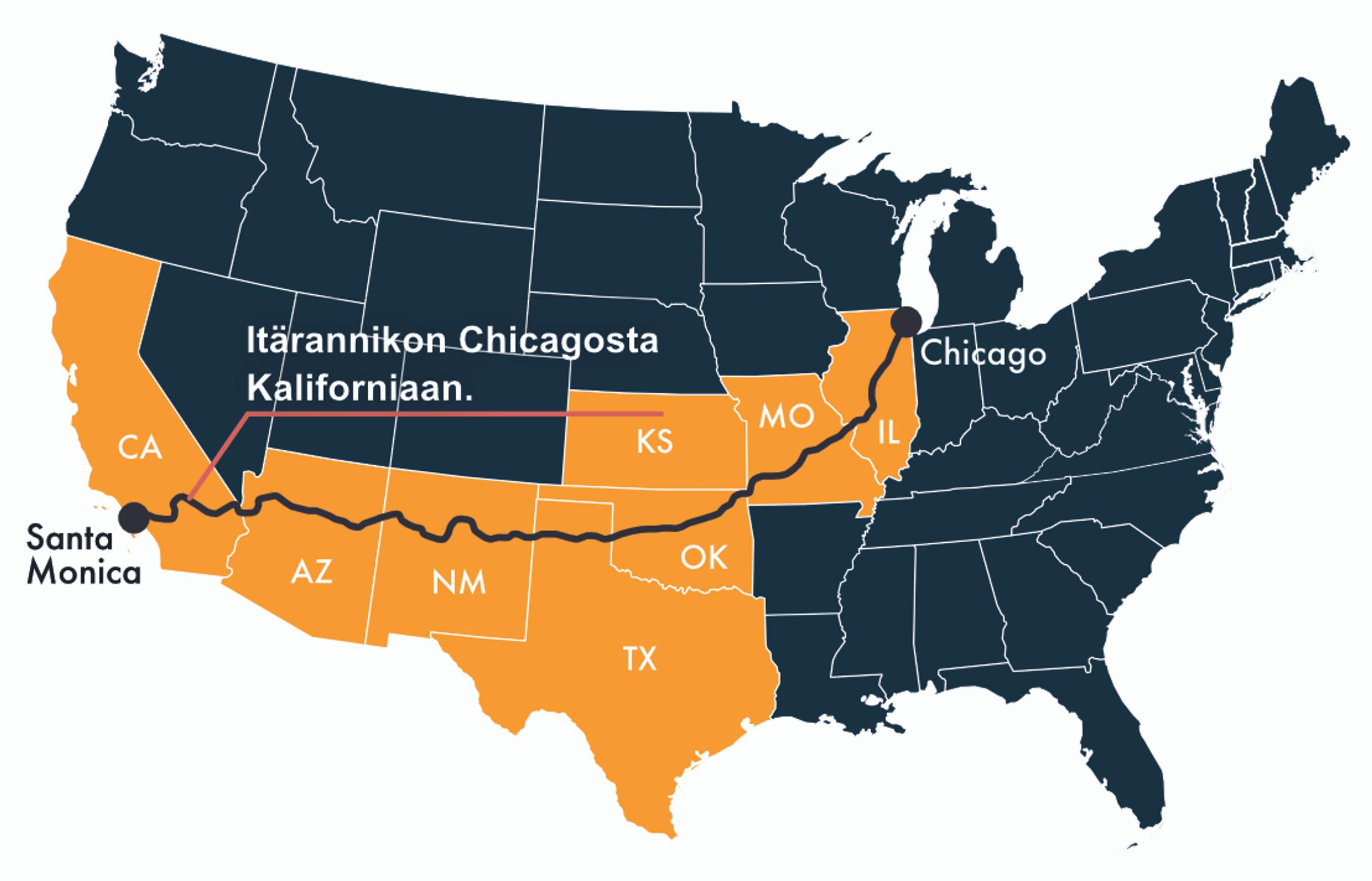 Route 66 kartta Chicagosta Kaliforniaan. Lue Tuulilasin matkavinkit roadtripille