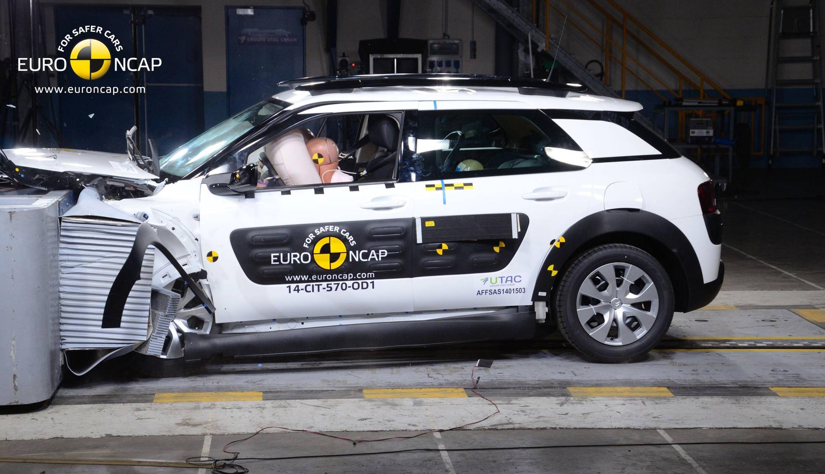 Citroën C4 Cactus jäi 4 tähteen – tuoreiden törmäystestien tulokset