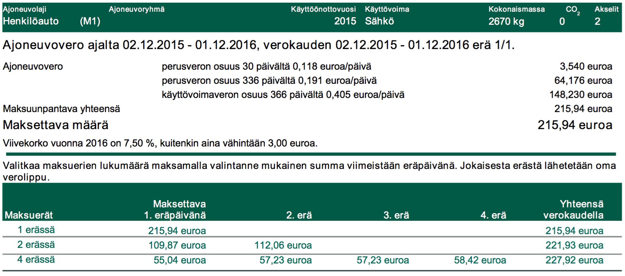 Teslan Ajoneuvovero Ei Paata Huimaa 215 94 Saastitklikin