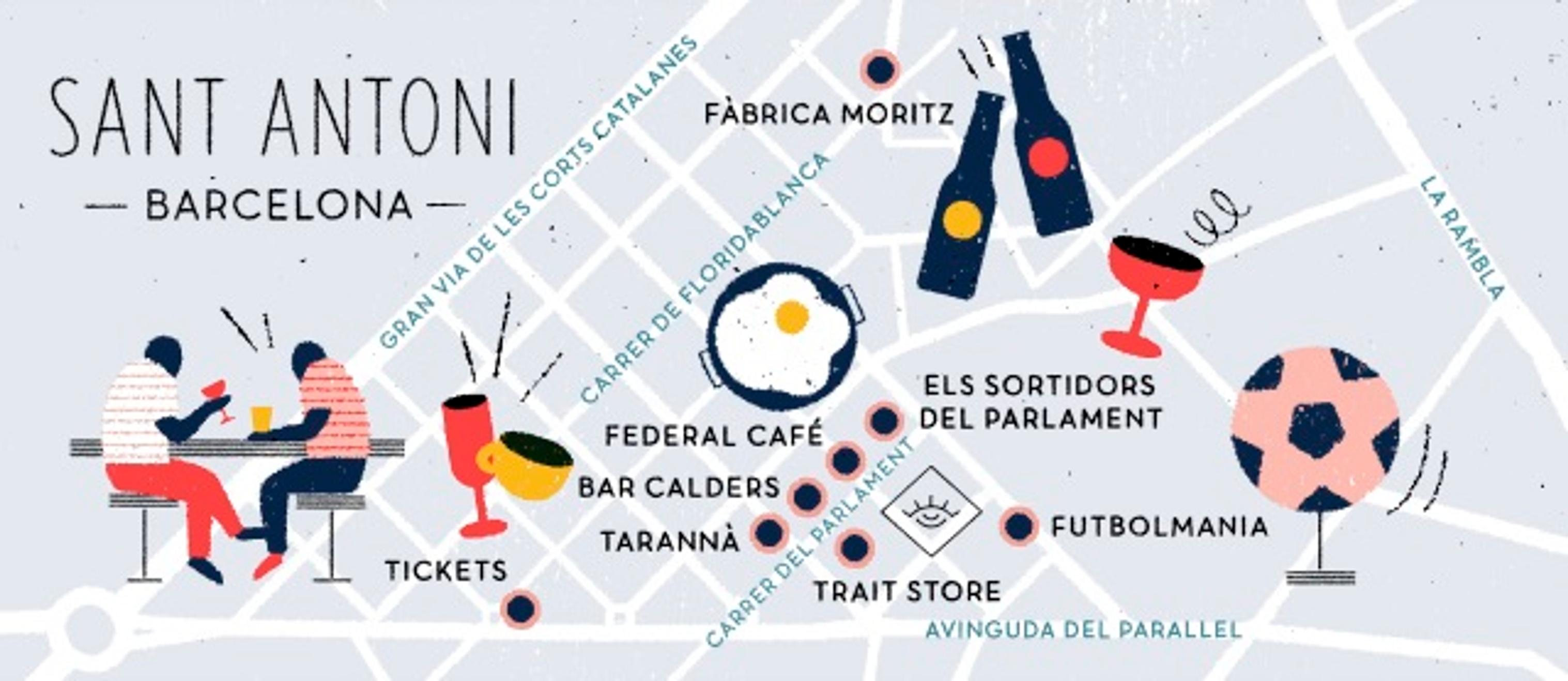 Barcelonan trendikäs Sant Antoni