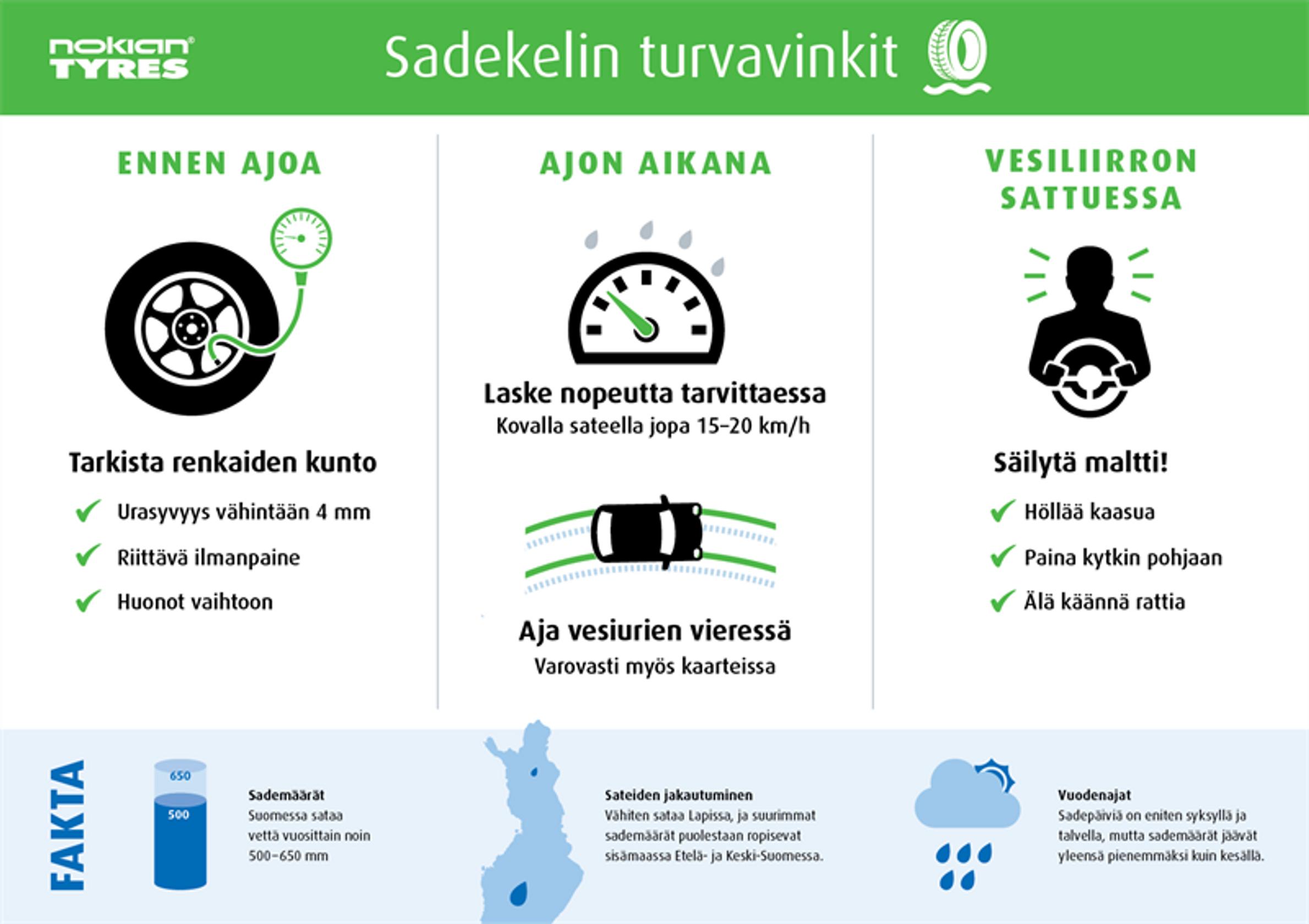 Älä ota riskejä - näin vältätä vaarallisen vesiliirron