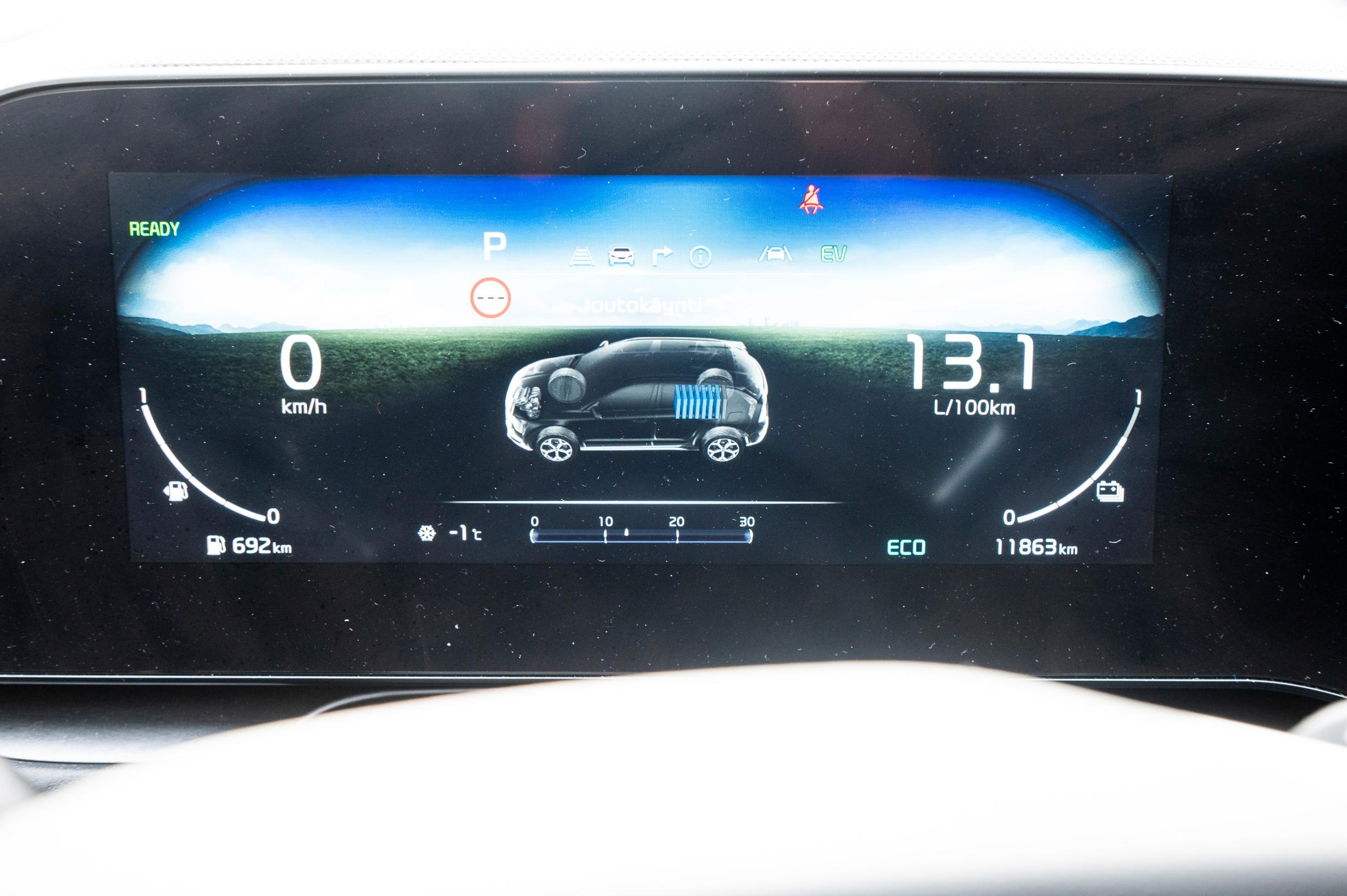 Kia Niro mittaristo