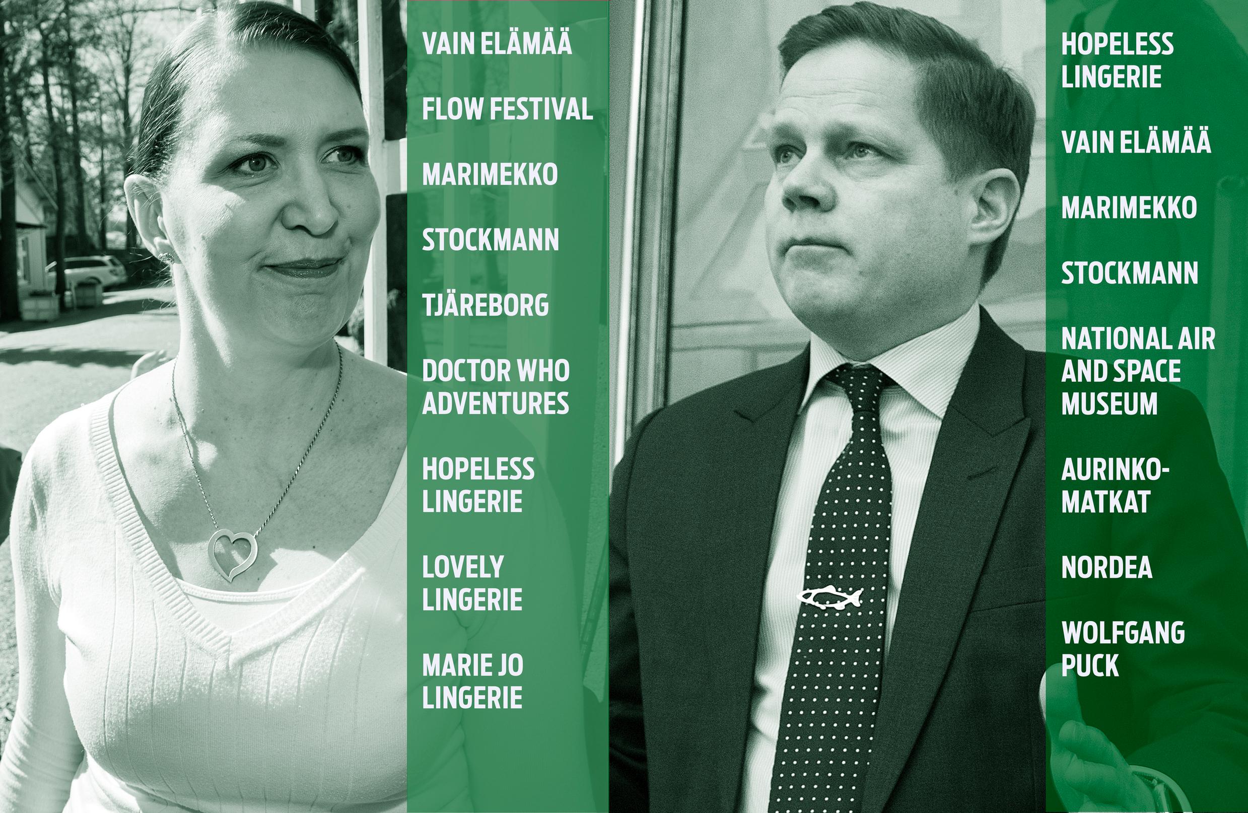 Mainonnan kohdentaminen. Keskusta. Eduskuntavaalit 2023 | Apu selvitti