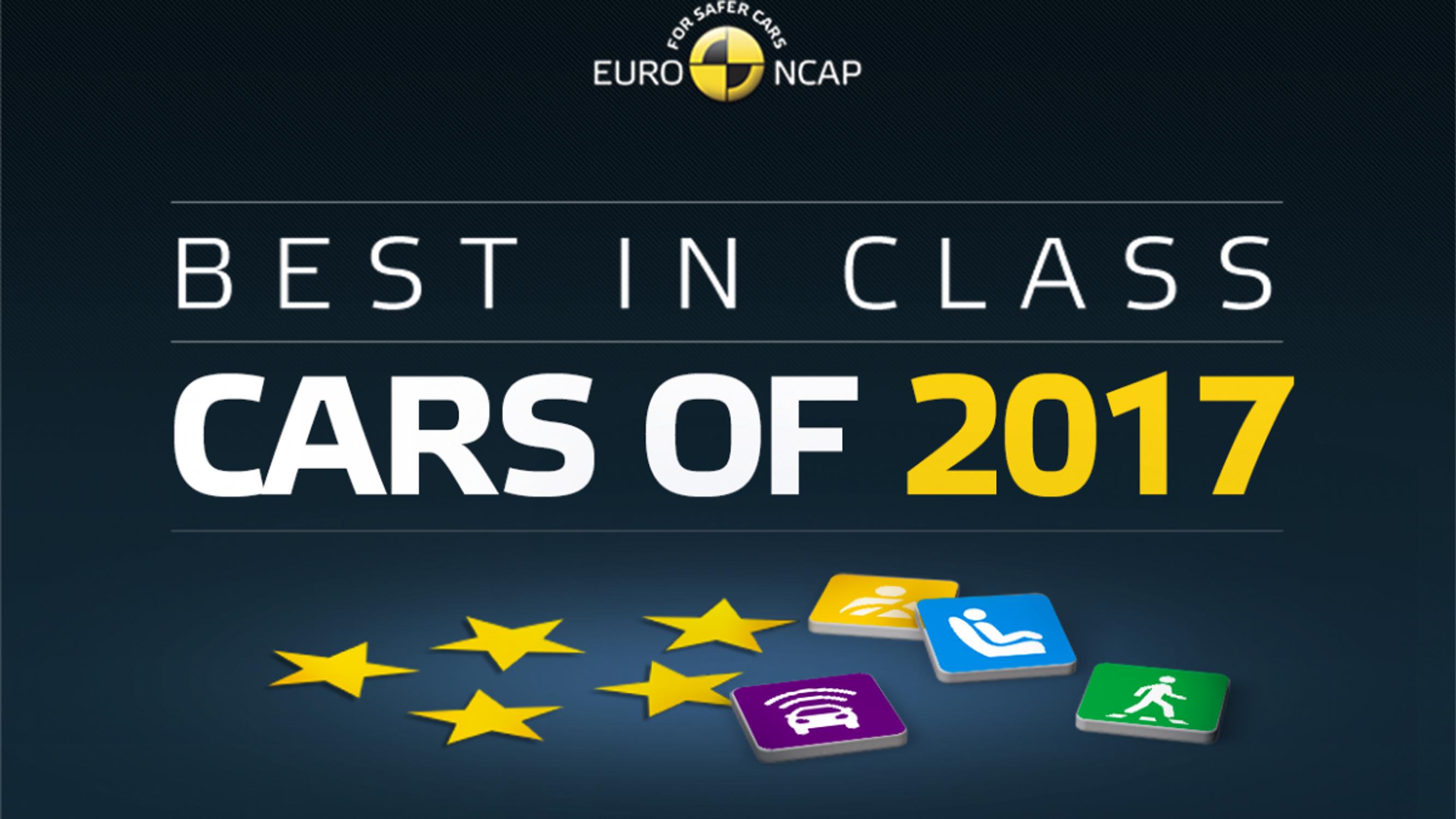 Euro NCAP valitsi vuoden turvallisimmat autot