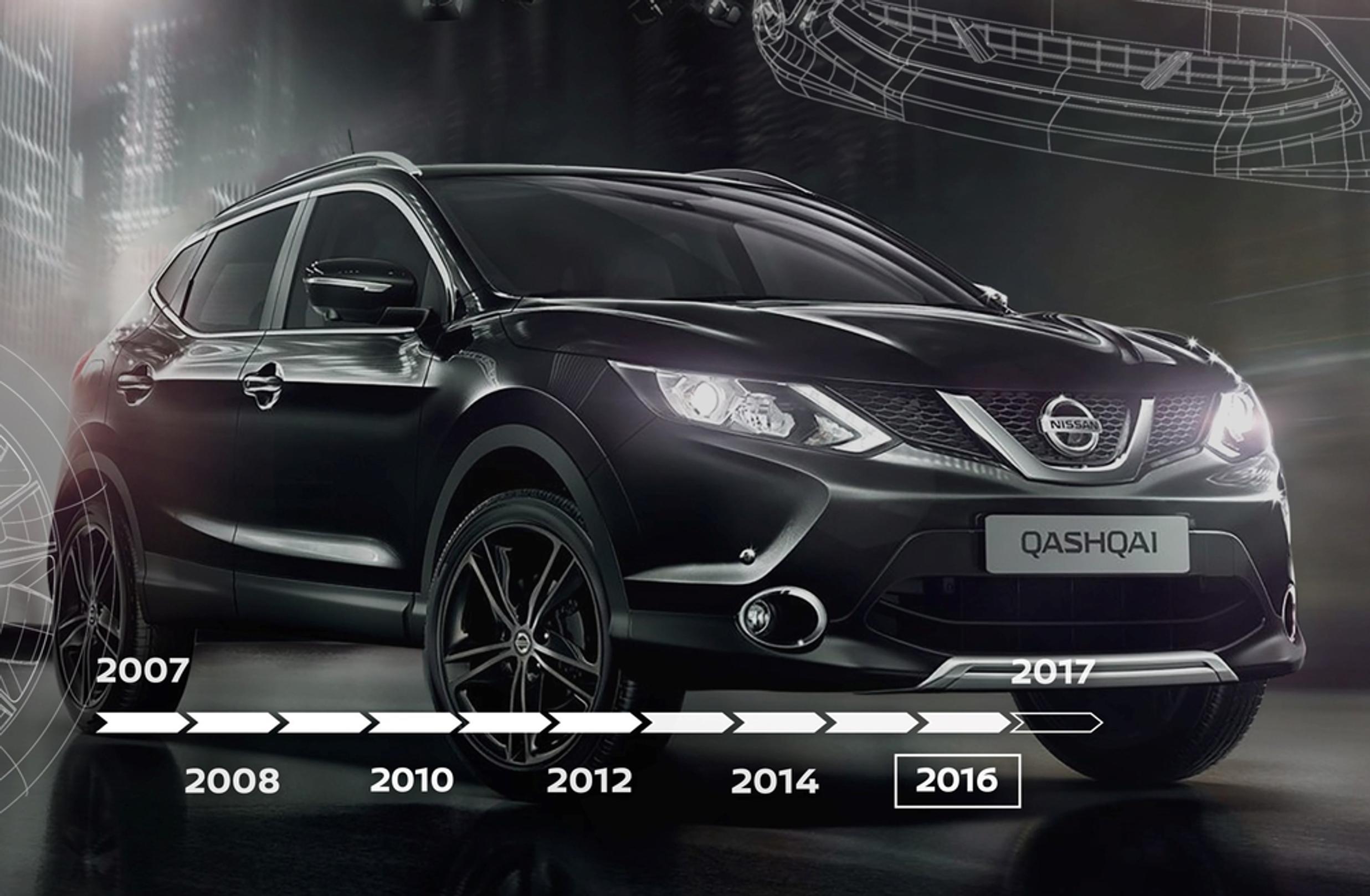 Helmikuun myydyimmät autot: Qashqai kiri kärkeen