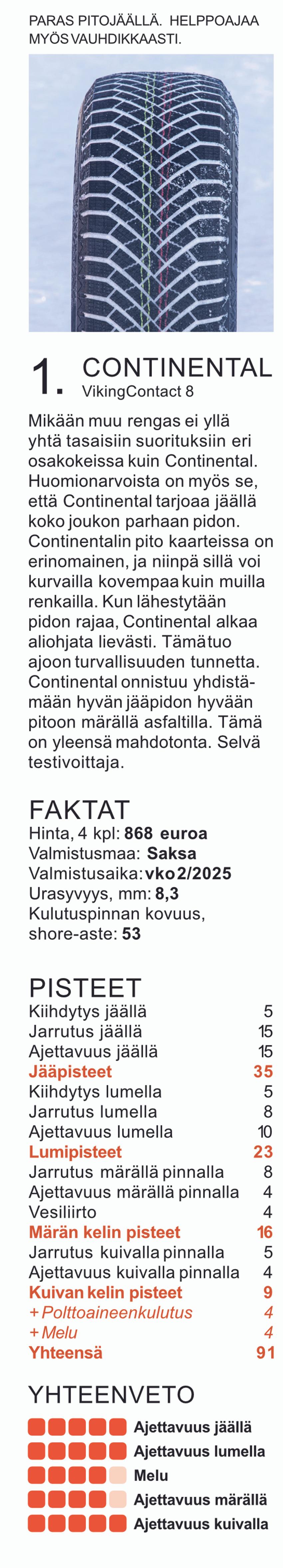 Kitkarenkaat 235/60 R18 vertailussa | Tuulilasi 2025 rengastesti – Continental, tulokset