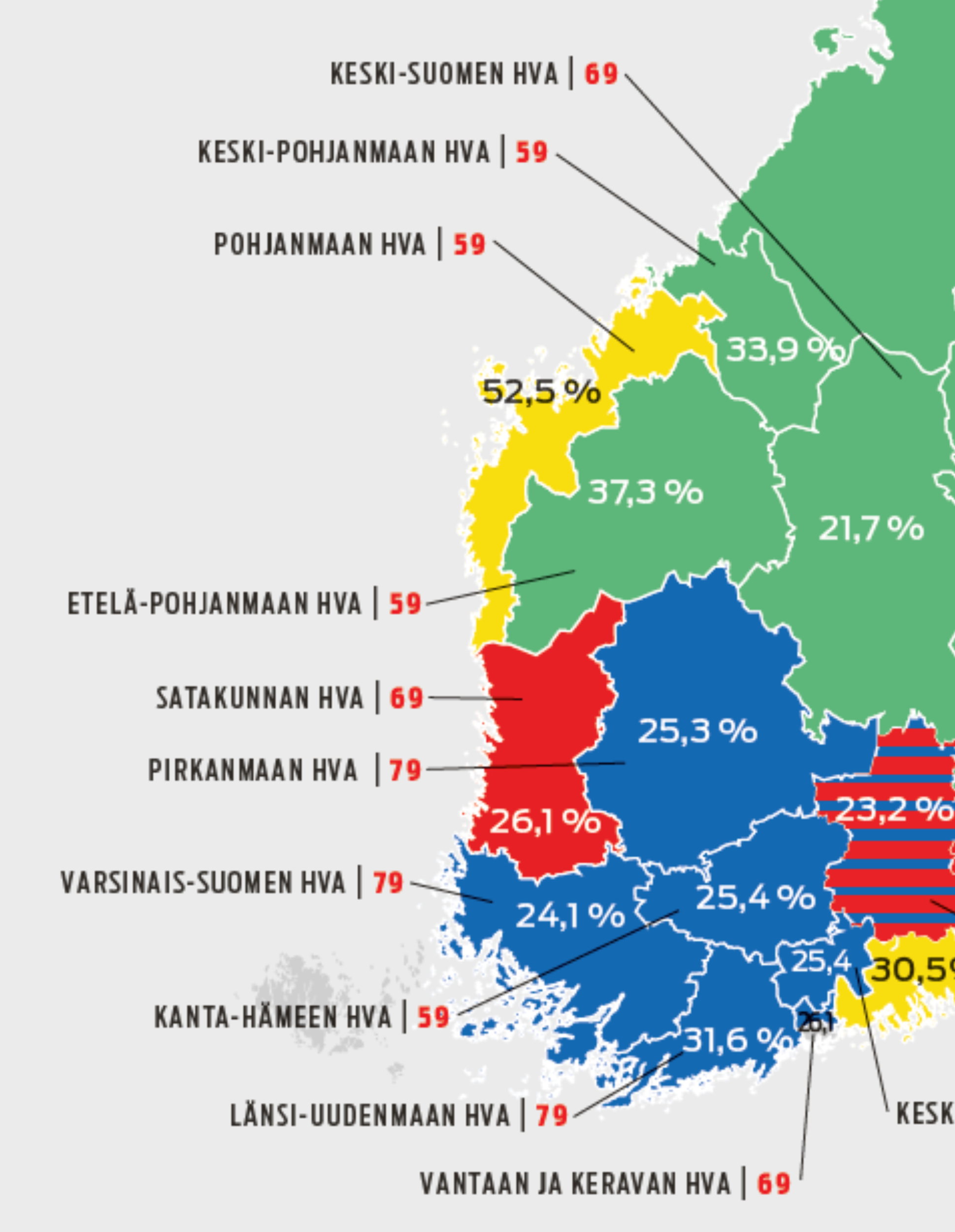 Aluevaalit 2022: Jyräävätkö kaupungit maaseudun? | Apu