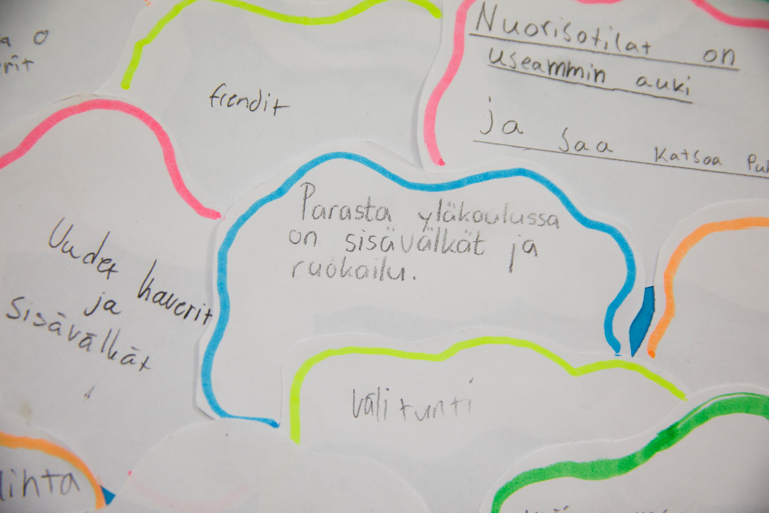 Koulukieltäytyminen I Yhä useampi nuori jättää menemättä kouluun. Oppilaat ovat kirjoittaneet seinätauluun, mikä on parasta koulussa.
