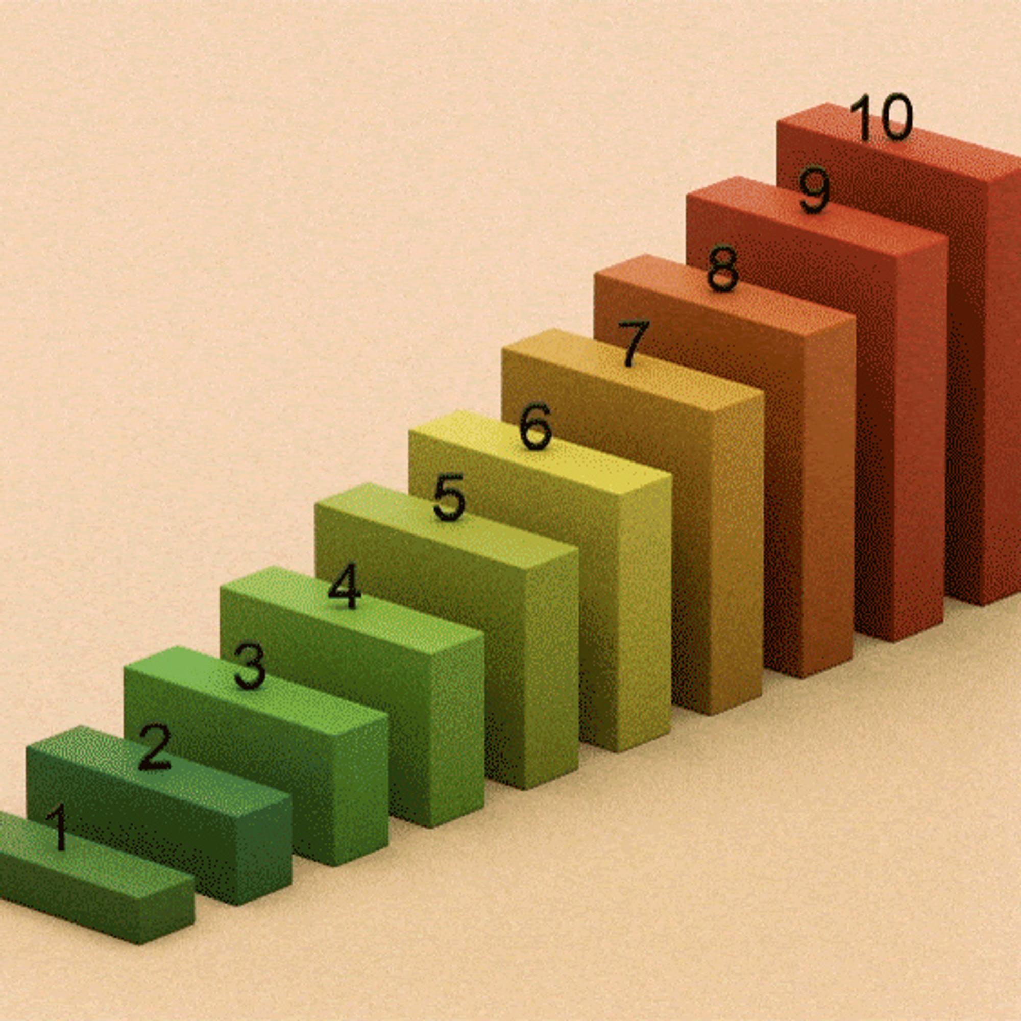 Kipua mitataan asteikolla 1–10 – Lääkäri kertoo nyt, miksi se ei ole toimiva tapa