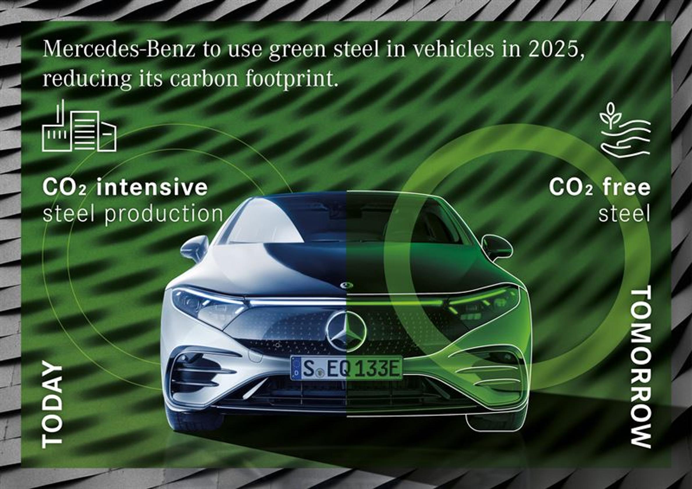 Autoteollisuus ajaa kohti hiilineutraaliutta - mikä ihmeen vihreä teräs?
