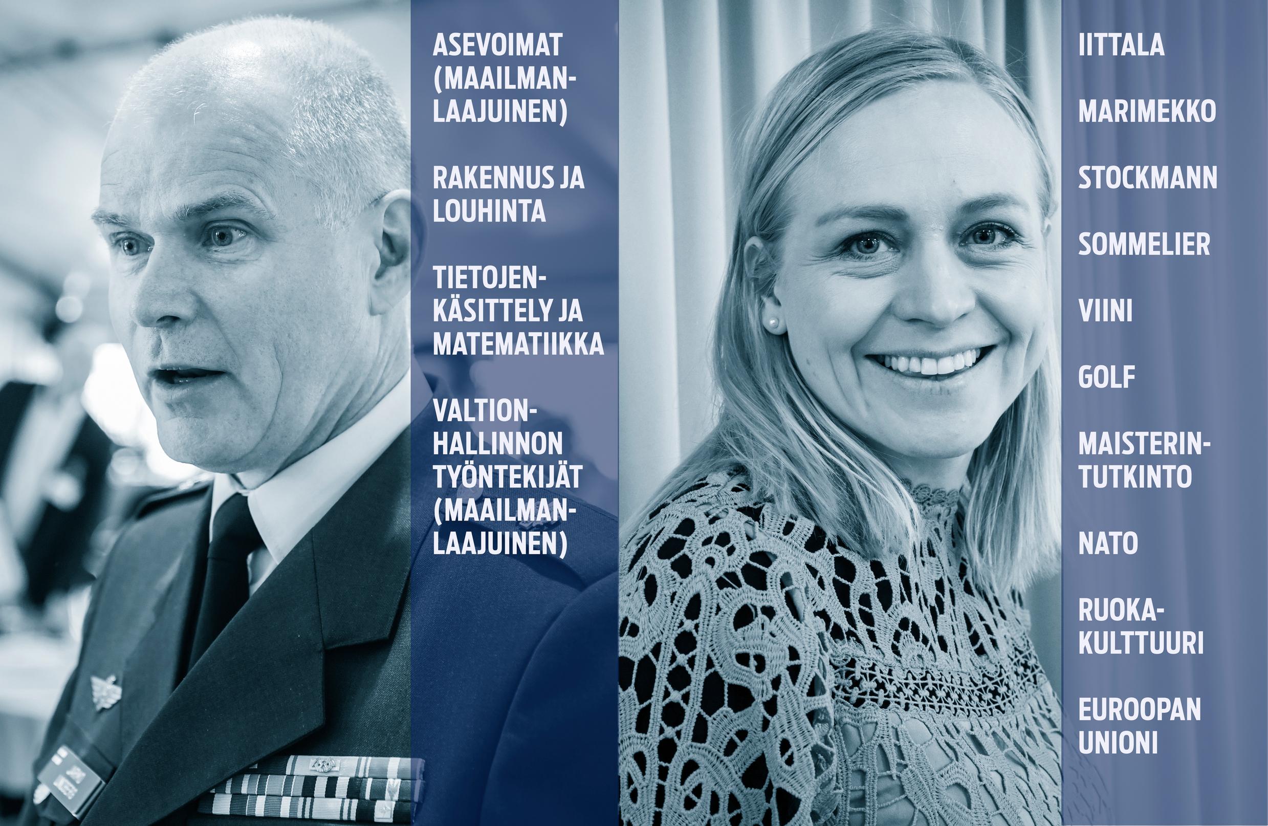 Mainonnan kohdentaminen. Kokoomus. Eduskuntavaalit 2023 | Apu selvitti