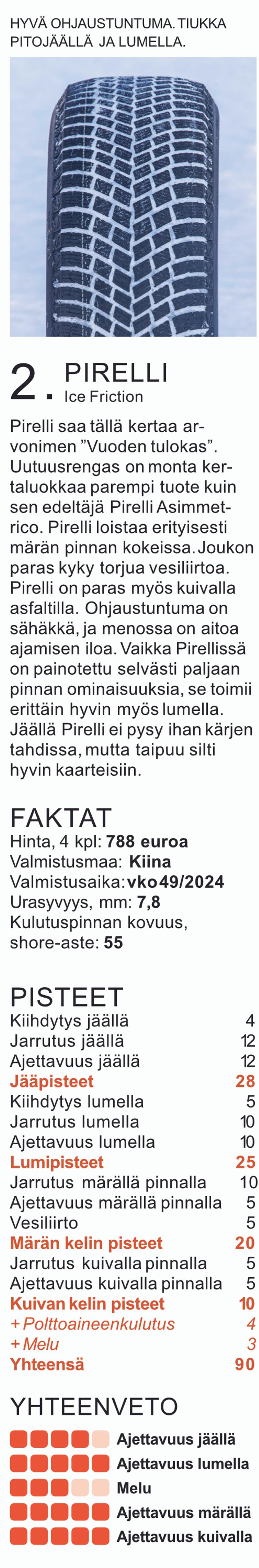 Kitkarenkaat 235/60 R18 vertailussa | Tuulilasi 2025 rengastesti – Pirelli, tulokset