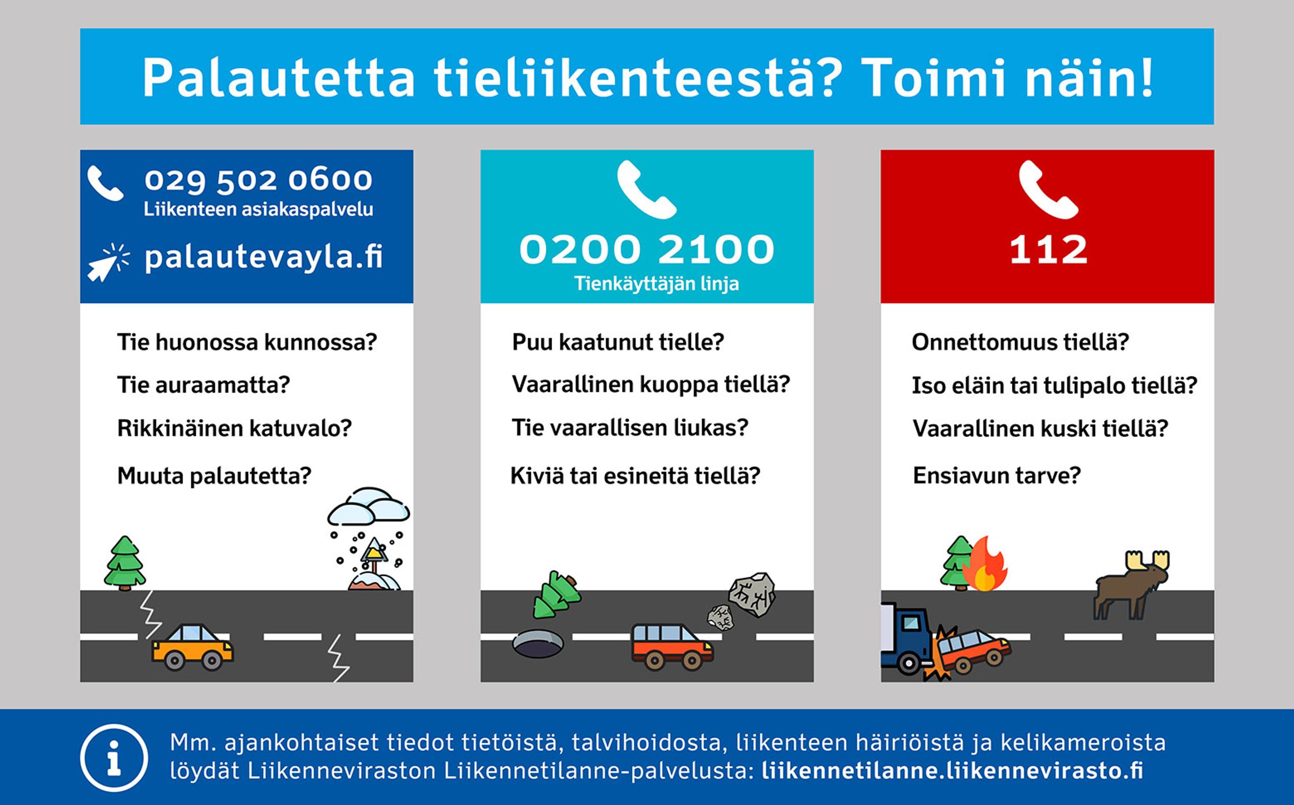 Miten ja minne annat palautetta liikenteestä?