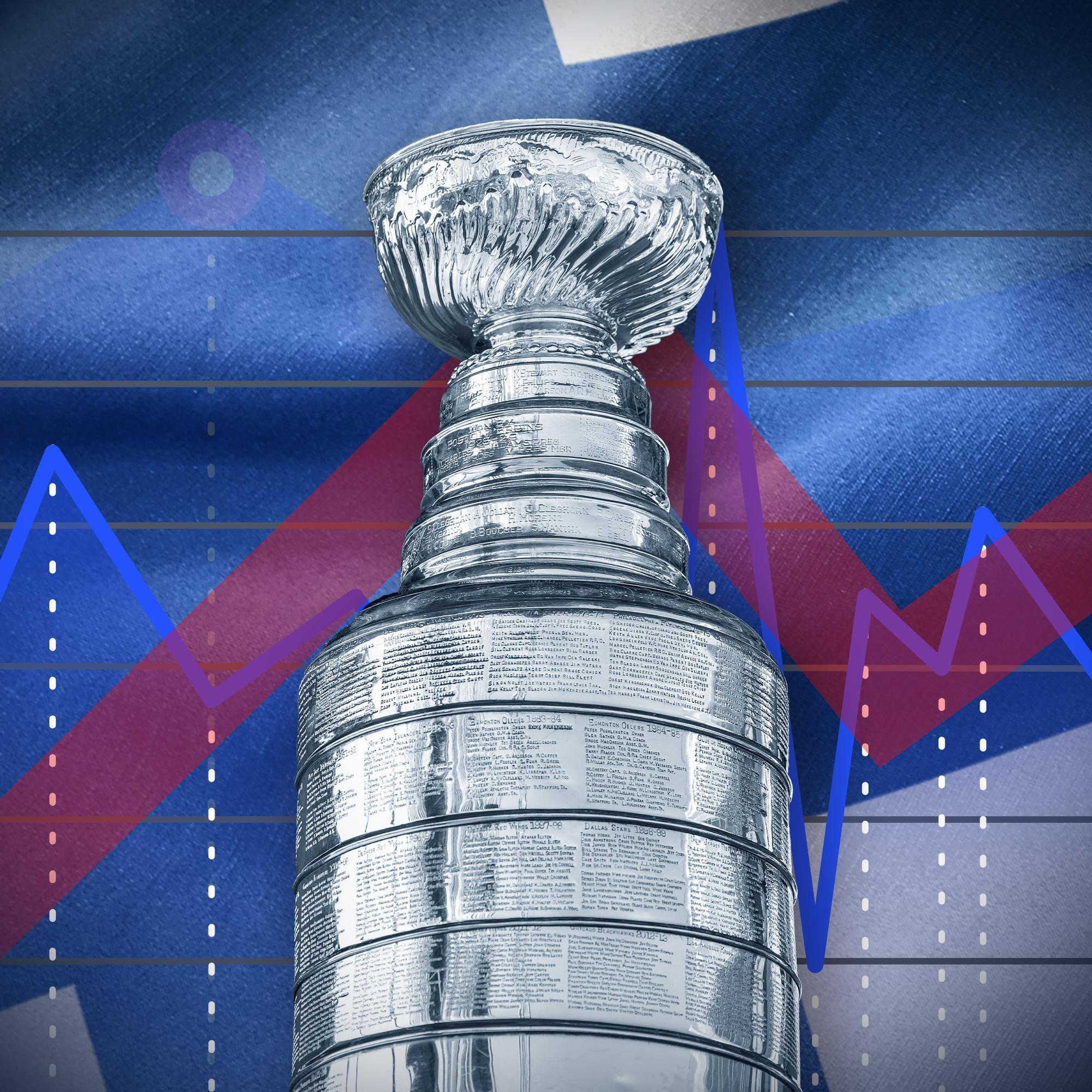 Viimeistä viedään? Suomen maajoukkueen osallistuminen NHL-turnauksiin tulevaisuudessa vaakalaudalla - ”Pelaajat loppuvat”