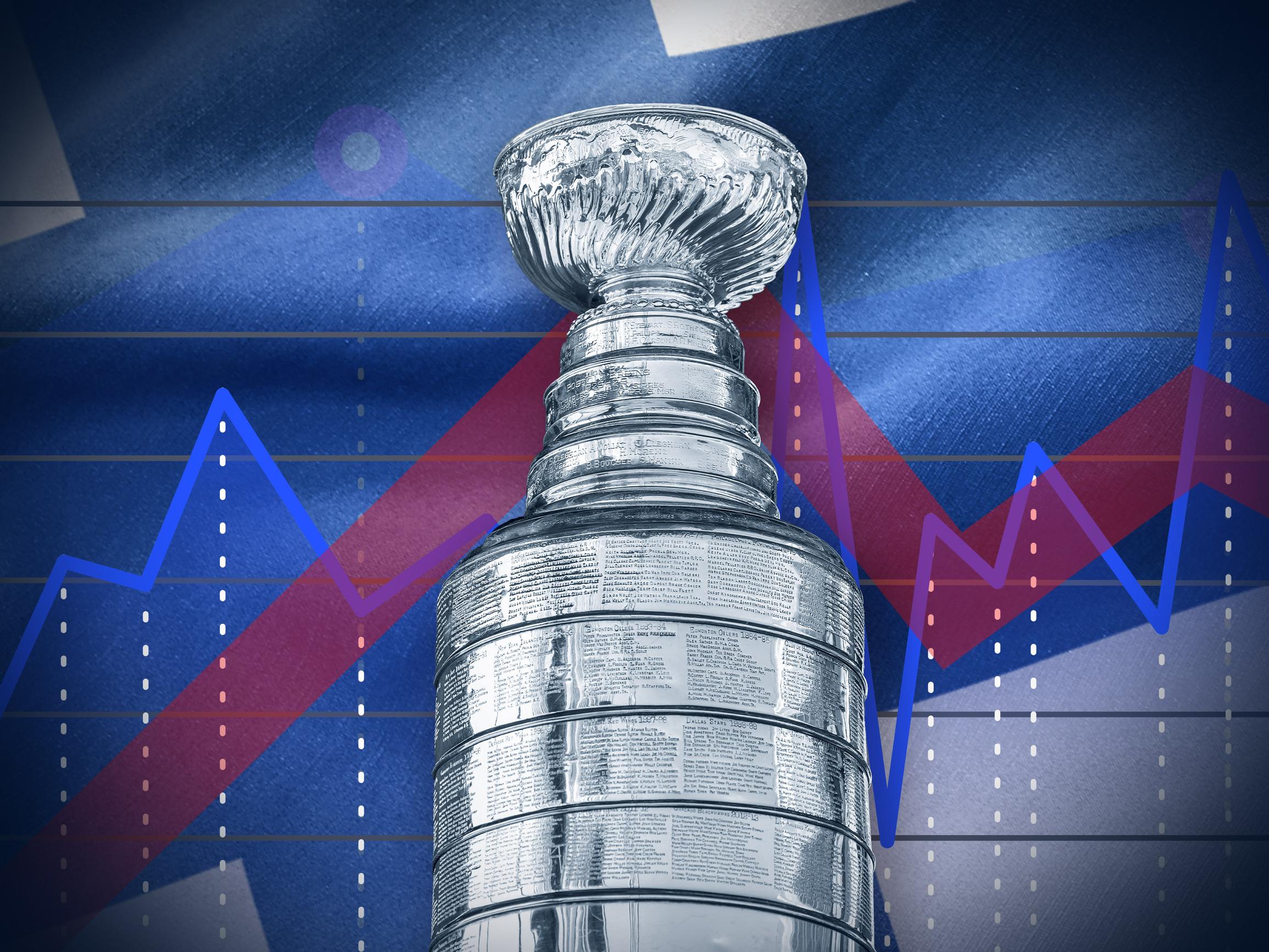 Viimeistä viedään? Suomen maajoukkueen osallistuminen NHL-turnauksiin tulevaisuudessa vaakalaudalla - ”Pelaajat loppuvat”