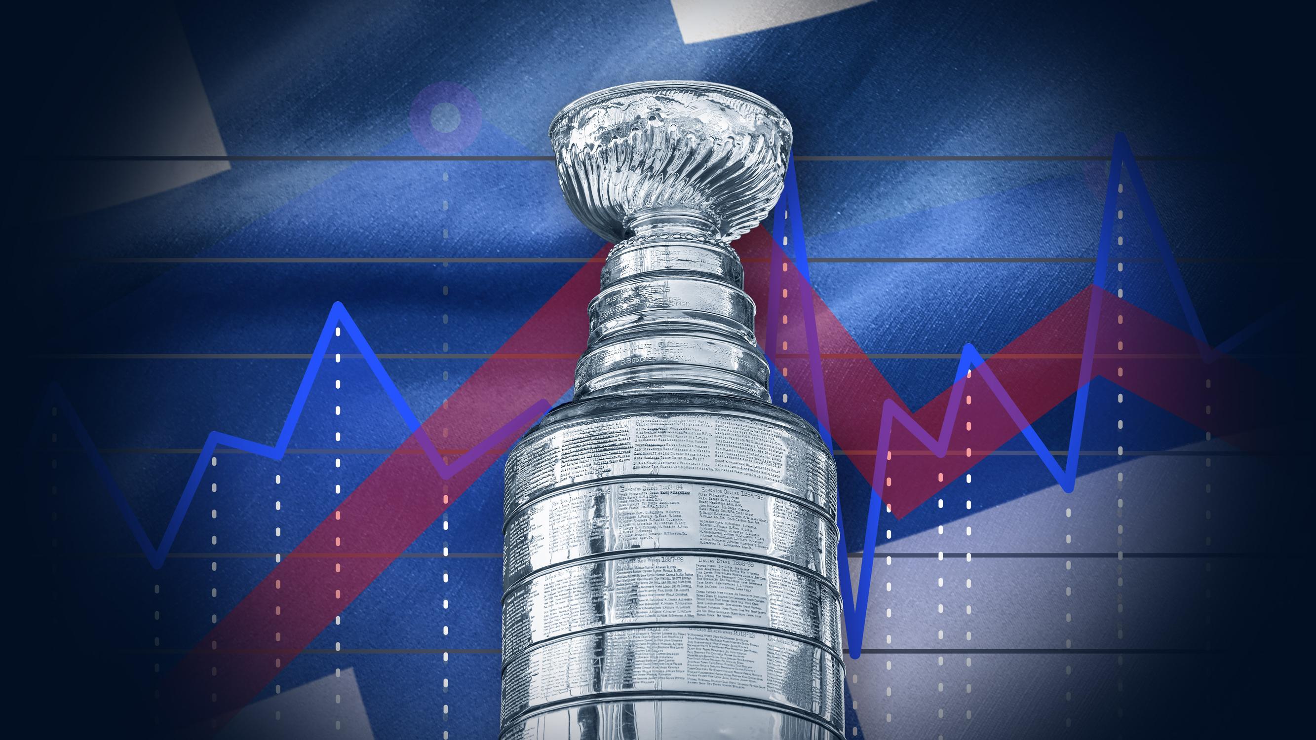 Viimeistä viedään? Suomen maajoukkueen osallistuminen NHL-turnauksiin tulevaisuudessa vaakalaudalla - ”Pelaajat loppuvat”