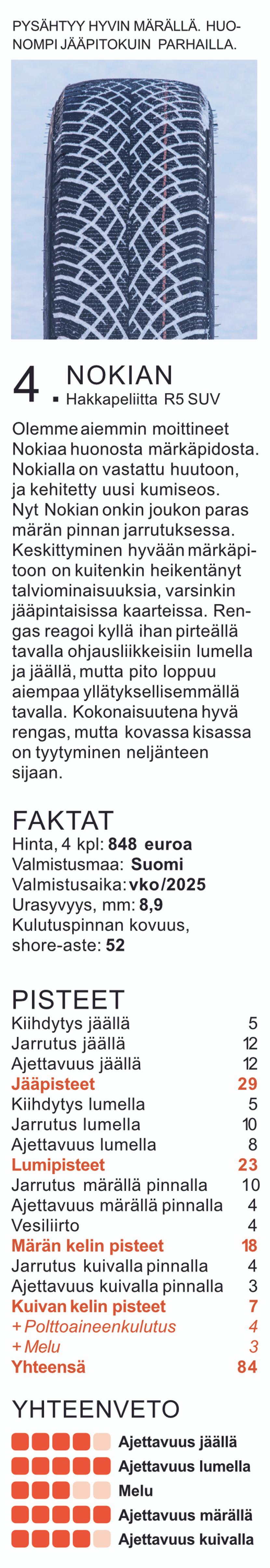 Kitkarenkaat 235/60 R18 vertailussa | Tuulilasi 2025 rengastesti – Nokian tulokset