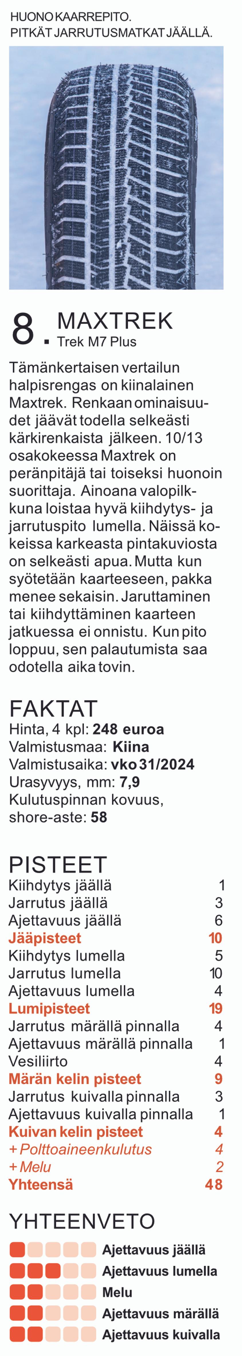 Kitkarenkaat 235/60 R18 vertailussa | Tuulilasi 2025 rengastesti Maxtrek tulokset